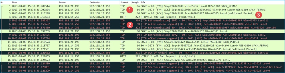 CLI-uitgang