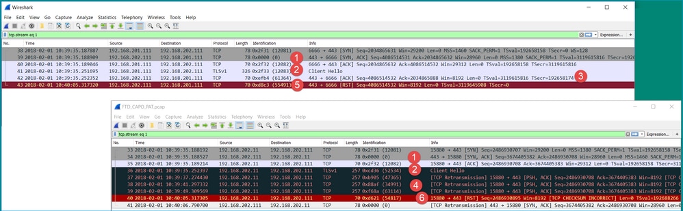 CLI Output