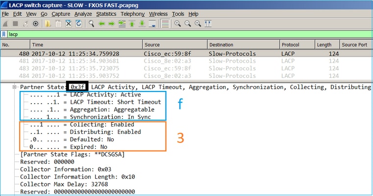 Paquet LACP dans Wireshark