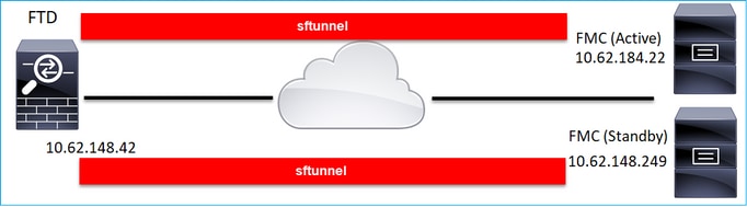 Figure15