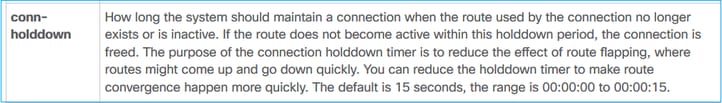 Capture d'écran à partir du guide ASA CLI Guide Se référant à conn-holddown