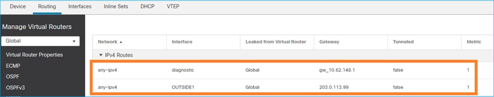 ECMP-IPv4-Routen