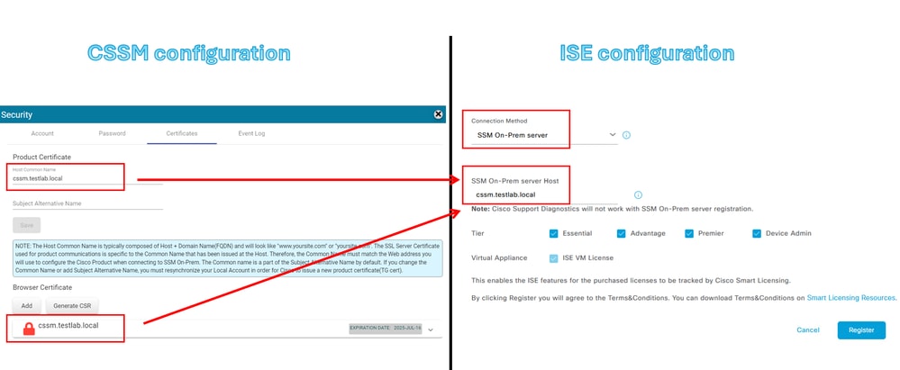 CSSM and ISE settings