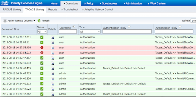 ISE 2.0 Verification