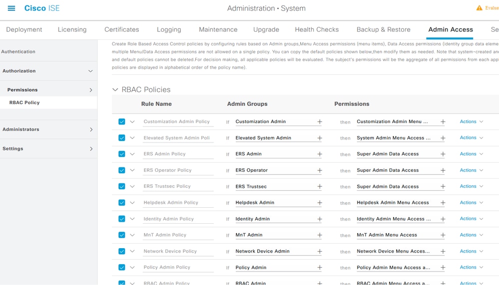 Admin Authorization Policy