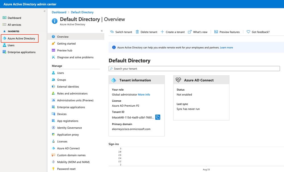 Azure Active Directory 관리 센터 대시보드