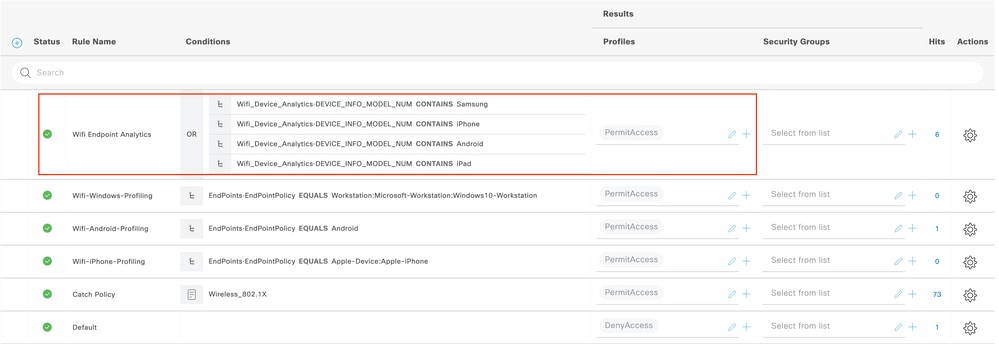 Authorization Policy Configuration