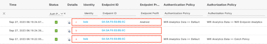 Logs ao vivo do ISE para endpoint de teste