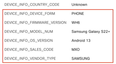 Atributos do WiFi Analytics na visibilidade do contexto