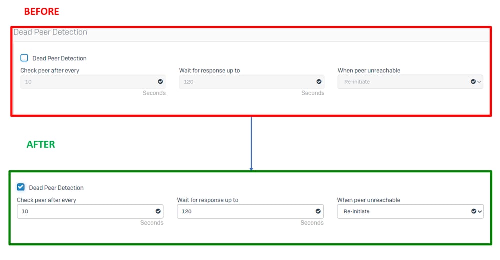 Sophos - Perfis IPsec - Detecção Dead Peer