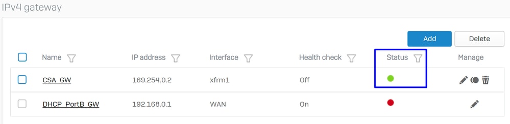 Sophos - 라우팅 - 게이트웨이 - 상태