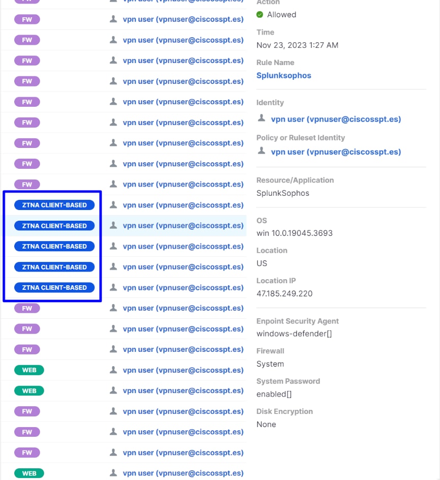 Acesso seguro - Pesquisa de atividades - Baseado em cliente ZTNA