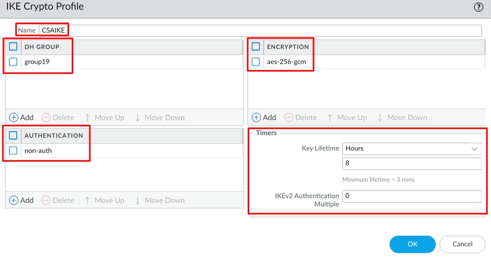 Palo Alto - Perfil de criptografia IKE