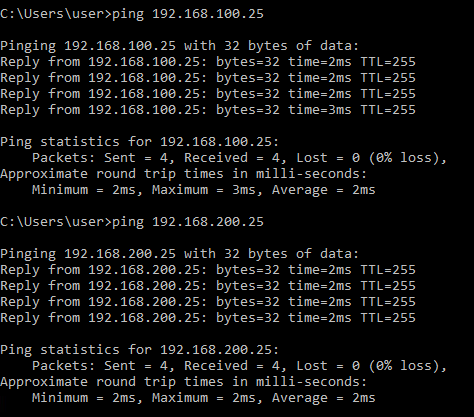 ICMP to Destination