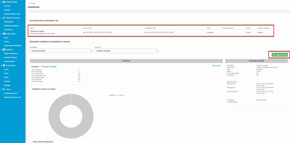 Phishing simulations dashboard