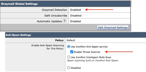 Opção de varredura de ameaças no Antispam