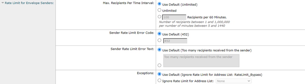 Limite de taxa para remetentes de envelope