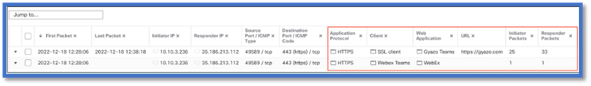 GUI de configuração