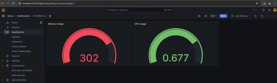 Grafana - 6