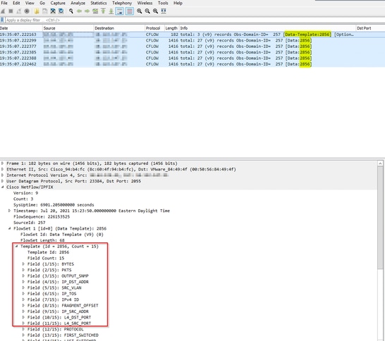 Modèle Netflow1