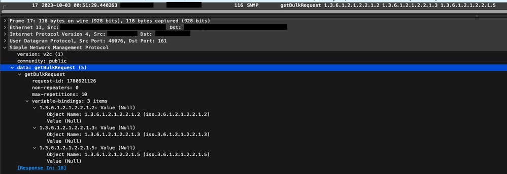 NetFlow-Vorlage 3