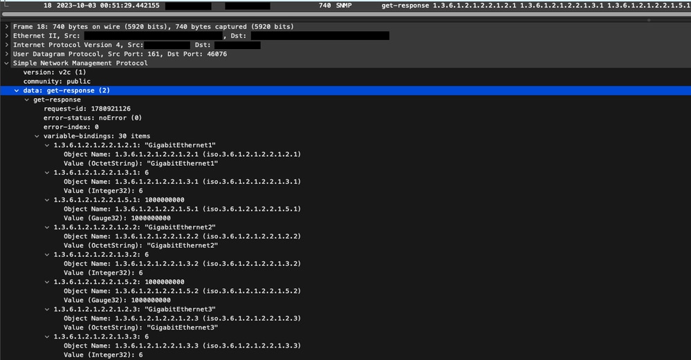 Modèle Netflow 4