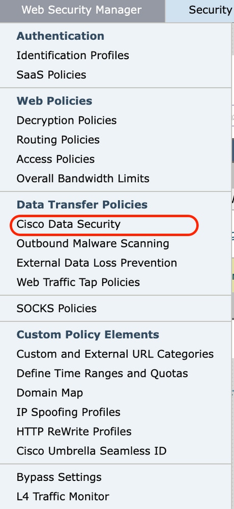 Immagine - Cisco Data Security