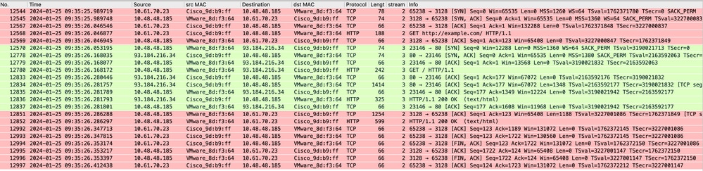 Image(이미지) - 모든 트래픽 HTTP Explicit-no cache