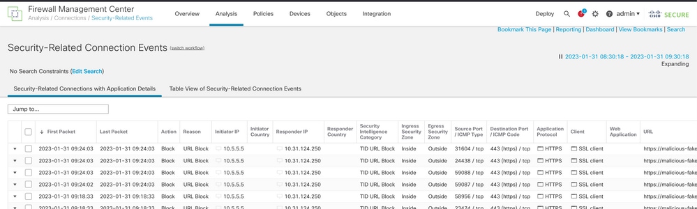 Analysis Security-related Tab