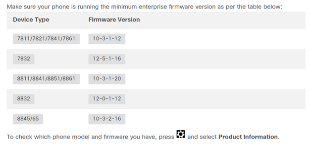 Table Description automatically generated