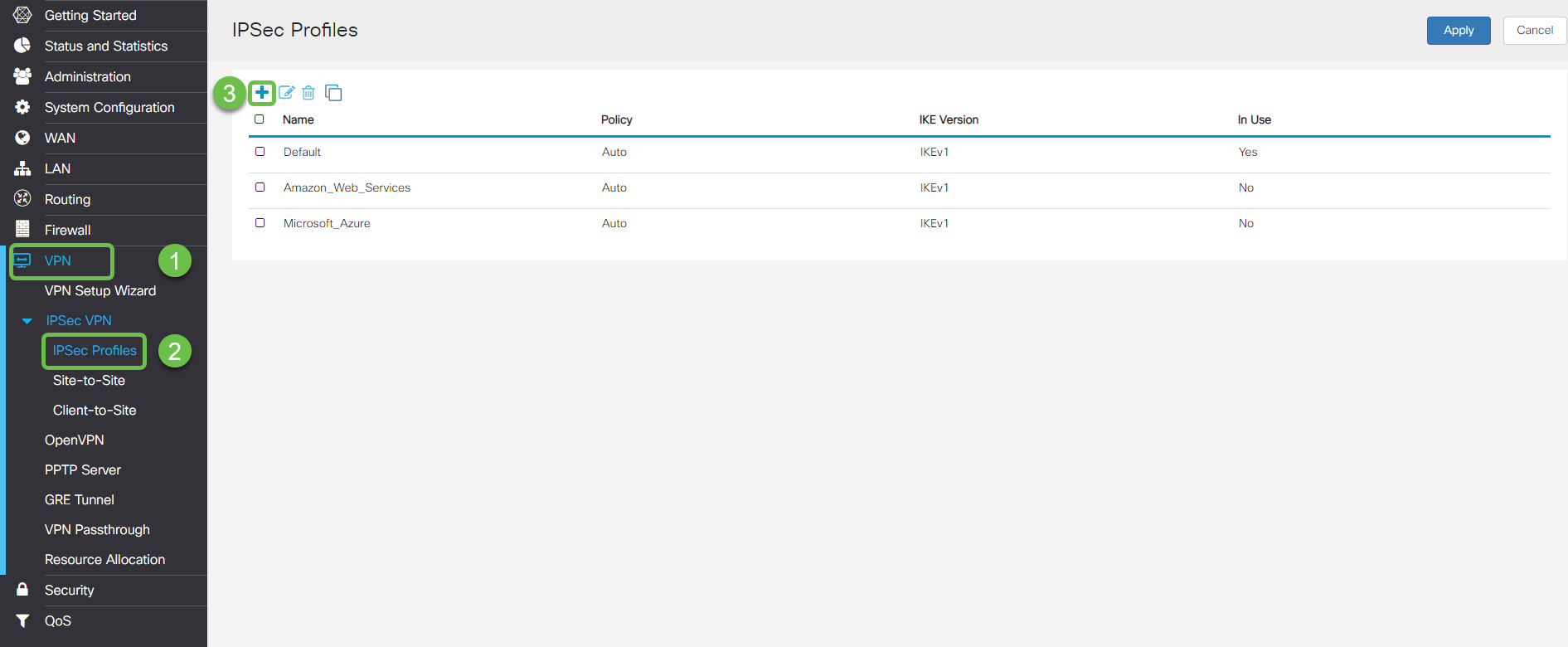 The IPSEC Profile Page with the Menu options visible. VPN is step one, with IPSEC Profiles option highlighted as step two. The small plus button on the upper left side of the IPSEC Profiles table is highlighted and marked as step 3. 