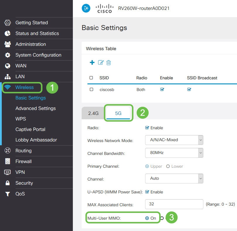 This image displays the administration interface. In the sidebar menu, Wireless settings is selected defaulting to the Basic Settings page. A series of three steps highlights clicking Wireless from the sidebar, then clicking on the 5G toggle, then highlighting MIMO being set to ON.