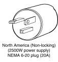 NEMA 6 20-Anschluss in Nordamerika