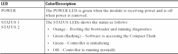 wism-ts-faq-1.gif