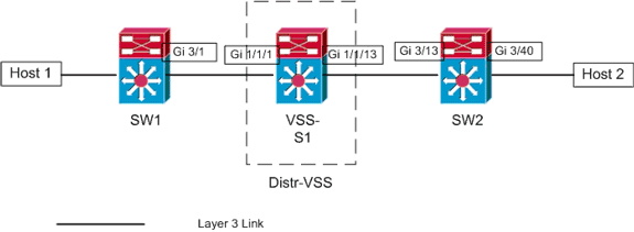 vss-pf-tshoot12.gif