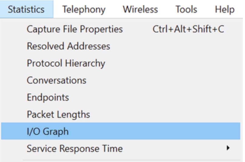 Statistiques Wireshark