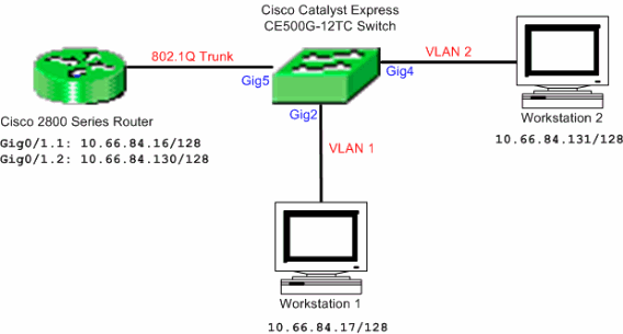 cat-exp-500-config-20.gif