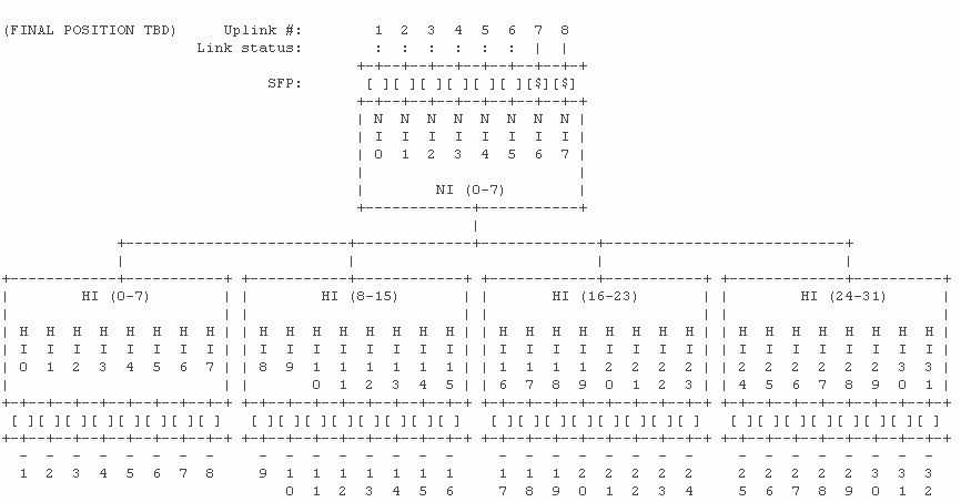 200265-Troubleshooting-Fabric-Extender-FEX-Pe-02.png