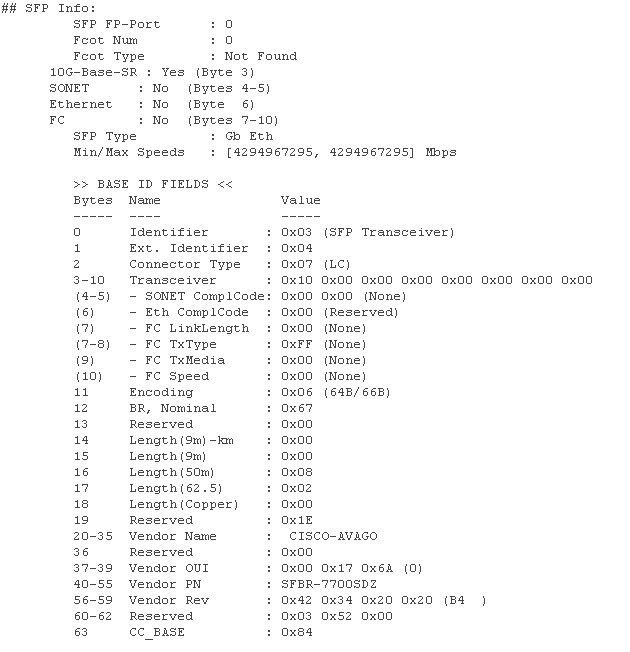 200265-Troubleshooting-Fabric-Extender-FEX-Pe-05.png