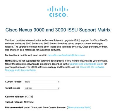 Cisco Nexus 9000 und 3000 ISSU-Support-Matrix