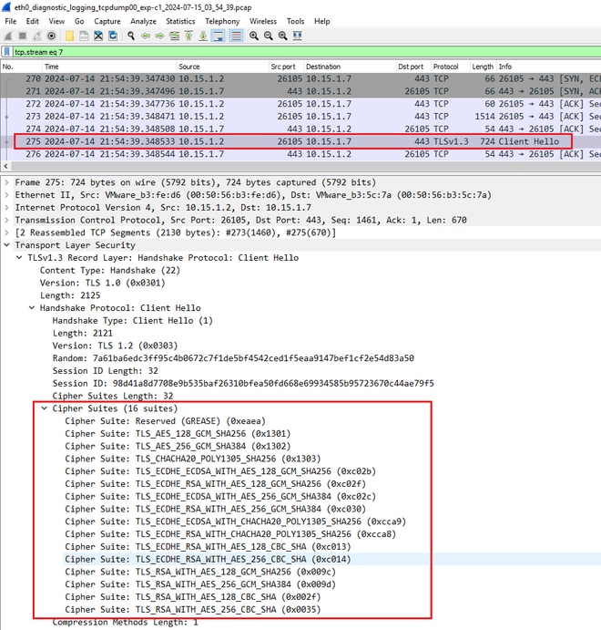 Exemplo de um pacote ClientHello no Wireshark