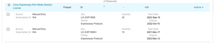 Cisco Expressway Rich Media Session License