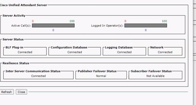 CUAC-A Publisher Service Management with Subscriber Failover Status: Not Available