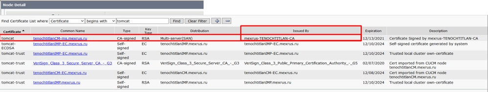 Cisco IM&P certificates' chain is not complete