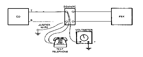 loopandgroundstarttesting4.gif