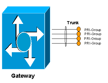 tdm-switching-1.gif