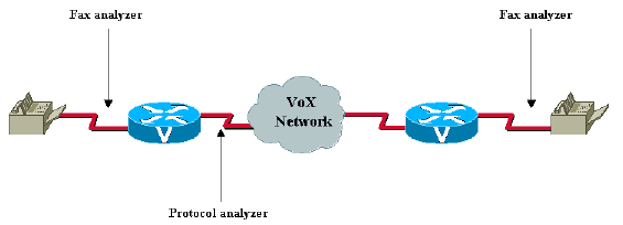 20227-faxrelay-tsguide5