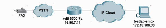 onramp_faxing1.gif