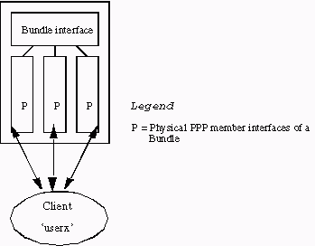 figure1-mmp.gif