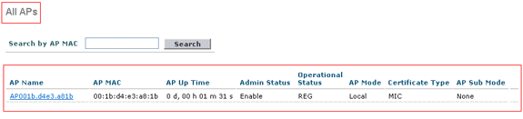 Top of the User Interface Controller